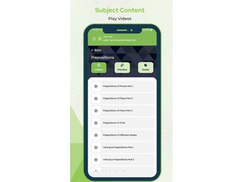 aveti Learning subject