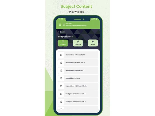 aveti Learning subject