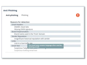 checkpoint harmony email security anti phishing