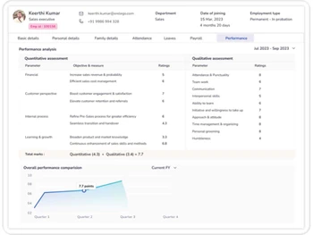Munshifycrm customer