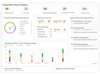 munshify-lcnc-organization