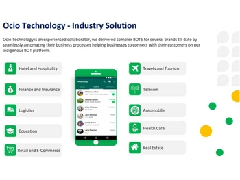 ocio whatsapp marketing chats