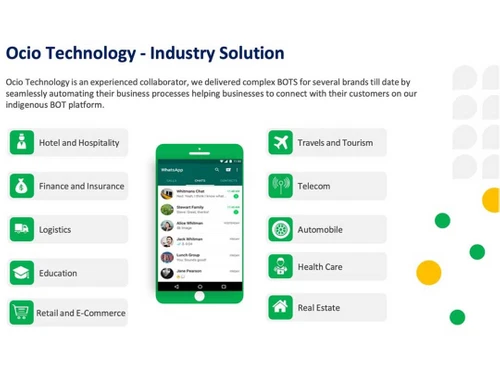 ocio whatsapp marketing chats