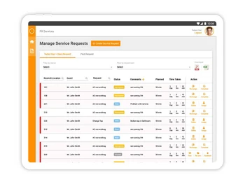 ids-next Service requests