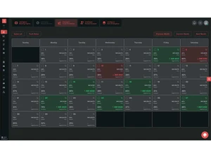 sysotel dashboard