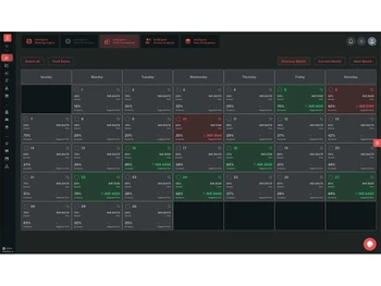 sysotel dashboard