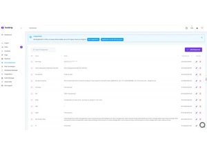 Textdrip quick responses
