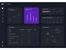 confident ai dashboard