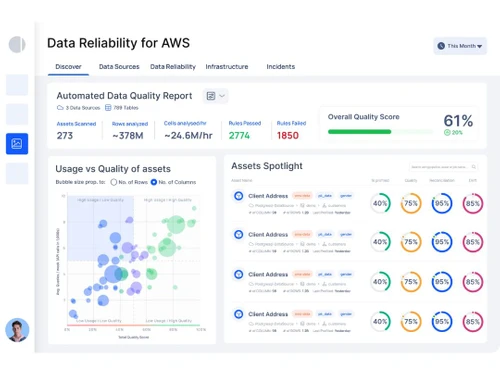acceldata aws