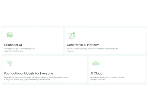 krutrim cloud generative