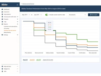 Billsby Advanced Reporting
