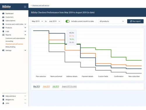 Billsby Advanced Reporting