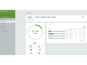 Adra Suite Dashboard