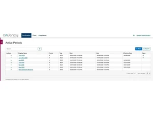 Cadency Action Periods