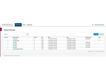 Cadency Action Periods