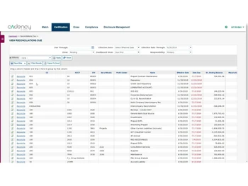 Cadency Certification
