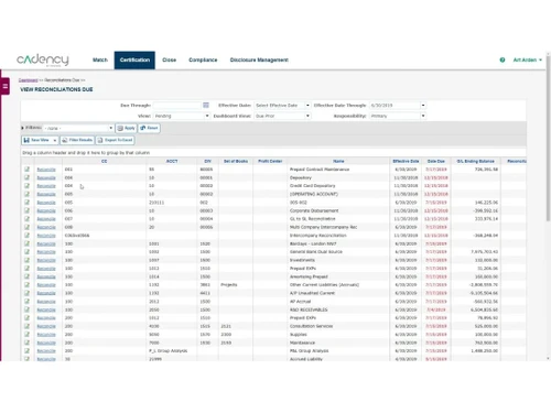Cadency Certification