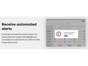 Kani Automated Alerts