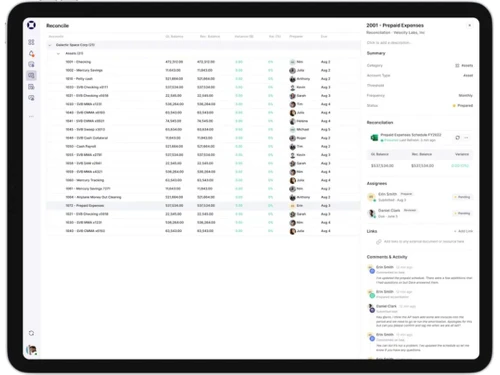Numeric Dashboard