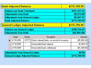Bank Rec Adjusted Balance