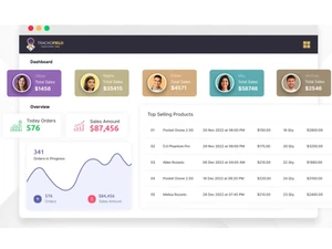 trackofield dashboard