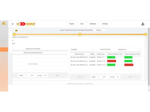 Qualitraceman certificates