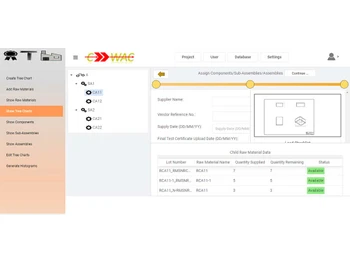 Qualitraceman tree chart
