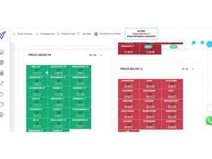 neotraderproduct-dashboard