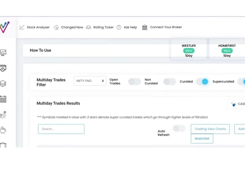 neotrader stock-analyser