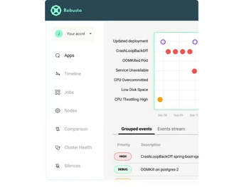 robusta grouped events
