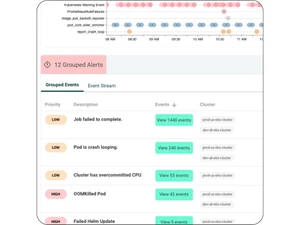 robusta kubernetes monitoring