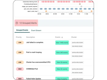 robusta kubernetes monitoring
