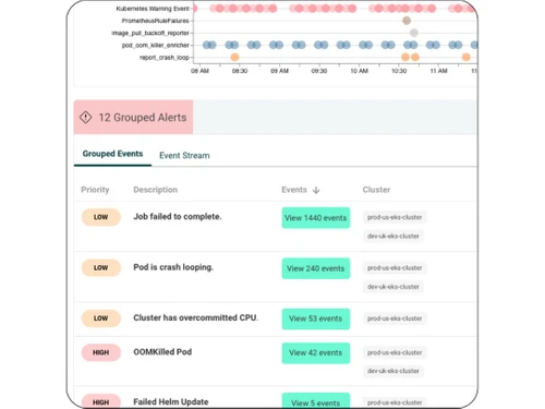 robusta kubernetes monitoring