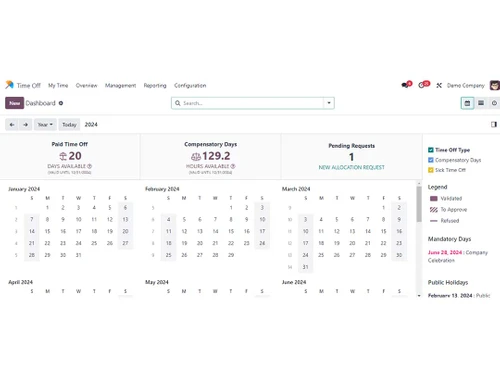 cns erp calender