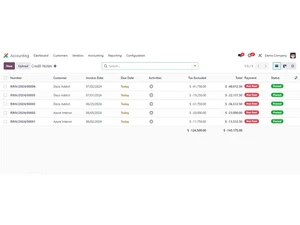 cns-erp credit notes