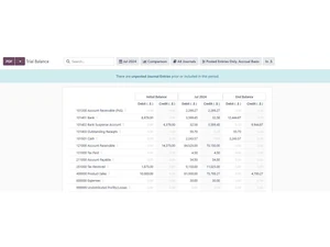 cns-erp debit notes