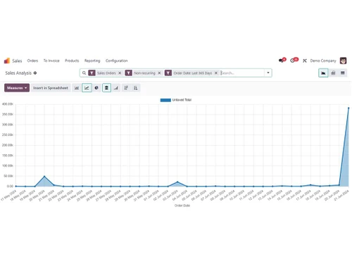 cns erp sales invoice