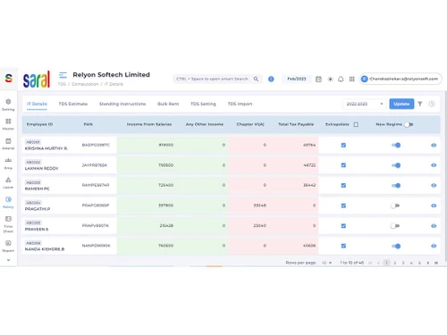 saralpayroll itdeatils