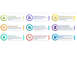 fincraft origination