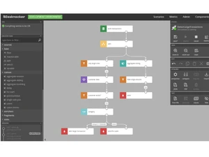 nussknacker dashboard