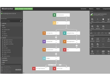 nussknacker dashboard