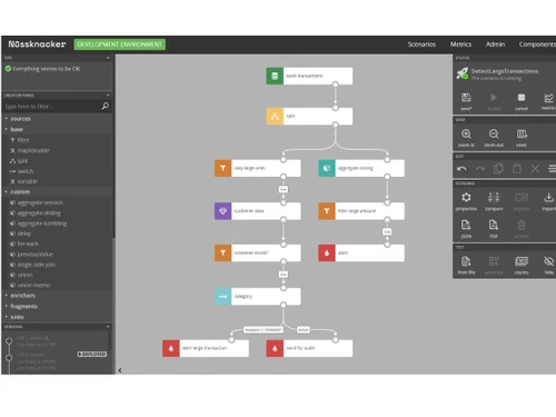 nussknacker dashboard
