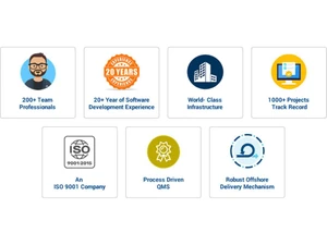 Angler Logistics-project