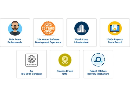 Angler Logistics-project