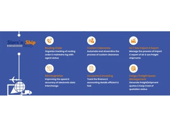 Angler Logistics-ship