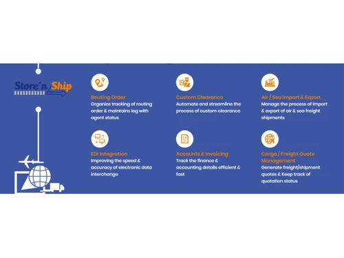 Angler Logistics-ship