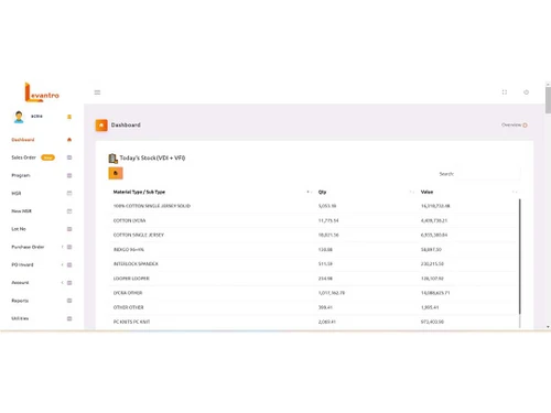 Levantro dashboard