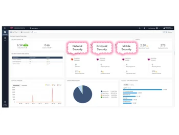 Checkpoint Infinity Spark dashboard