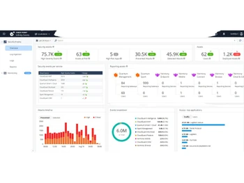Checkpoint Infinity Spark overview