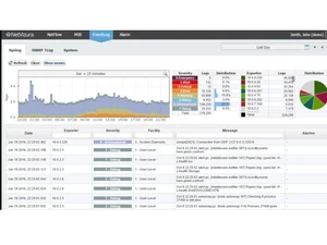 netvizura eventlog analyzer syslog